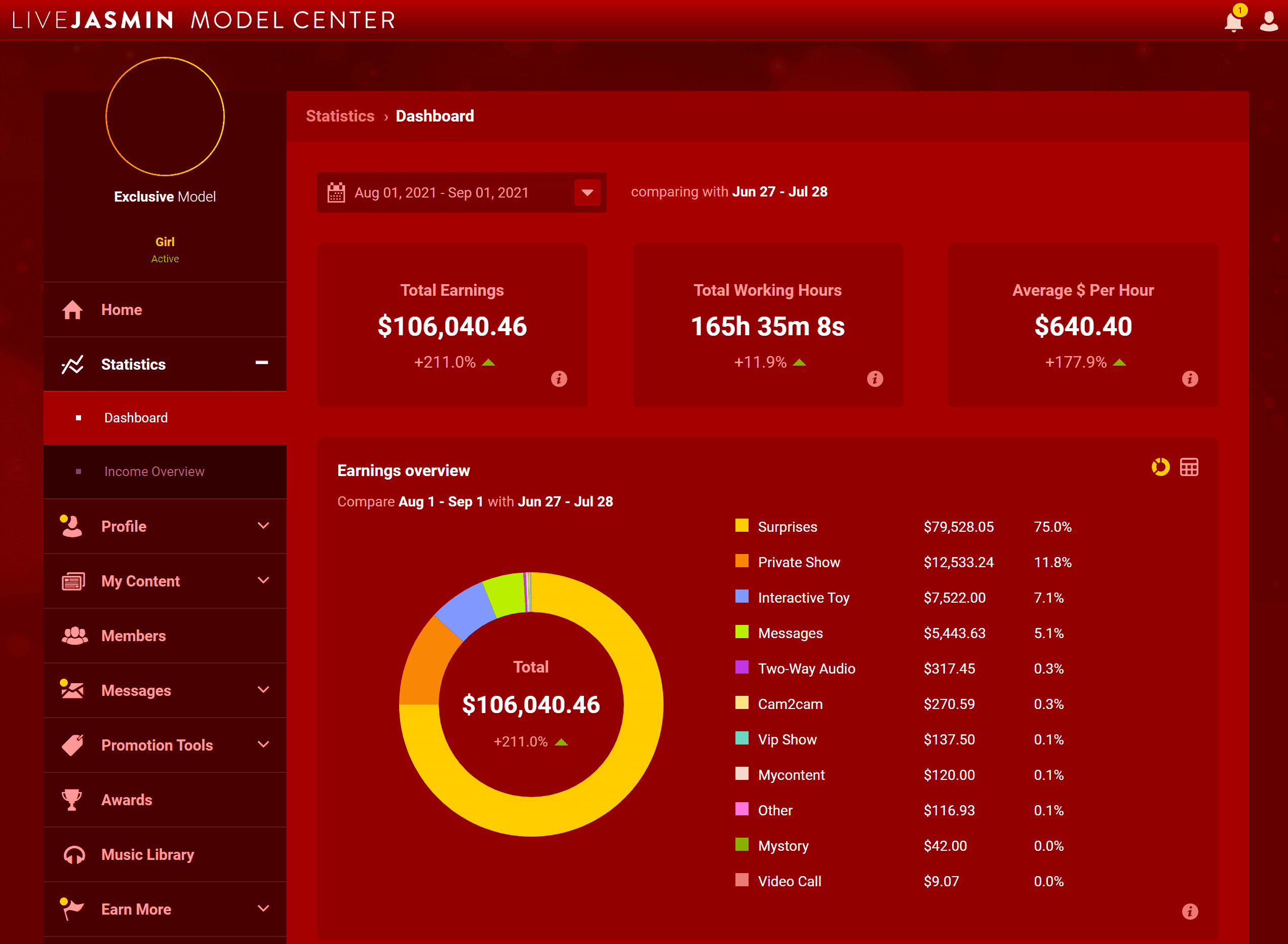 Heylux videochat Iasi 106040 1