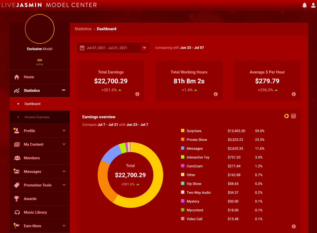 Heylux videochat Iasi 179 1024x751 1